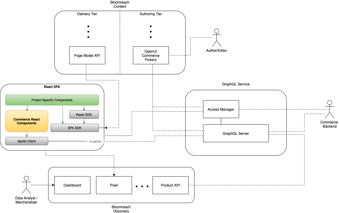 Module Script Executor - Scripting Support - Developer Forum